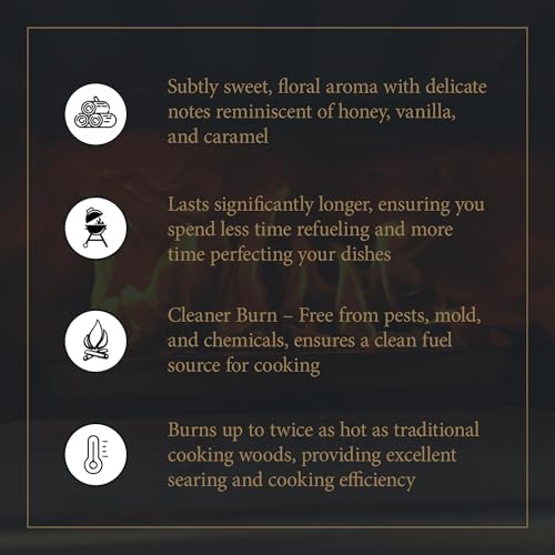 Savanna Heat Full (16 inch log)