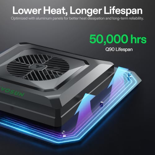 AeroLight 180W LED Grow Light (3x3)