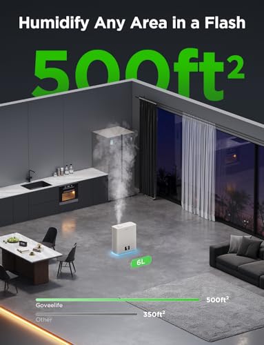 Smart Humidifiers for Bedroom Large Room