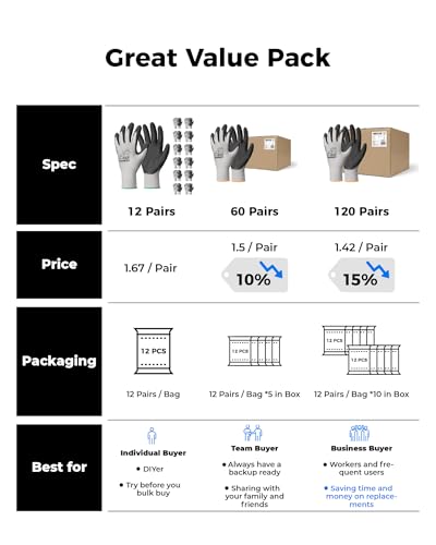 Crinkle Latex Work Gloves (24 Count)
