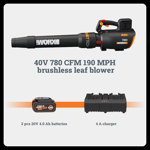 Cordless Leaf Blower (190MPH 40V Blower w/(2) 4.0Ah Batteries)