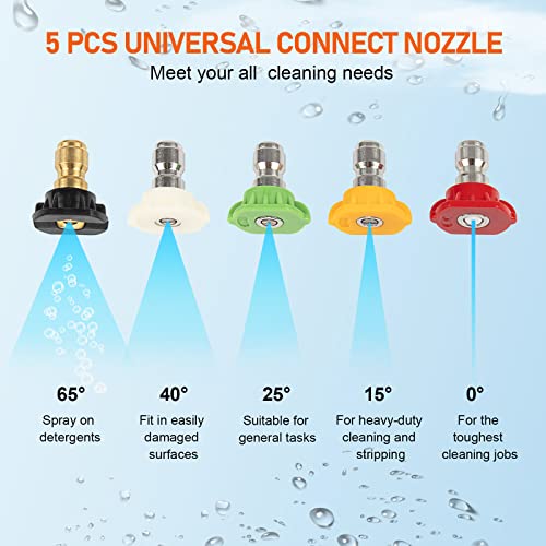 High Pressure Washer Spray Nozzles Tip Set