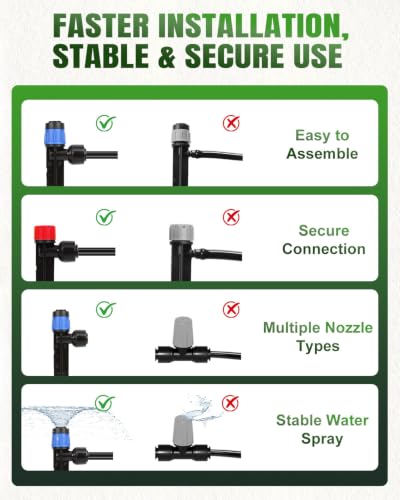 250FT Drip Irrigation System with 1 (250FT)