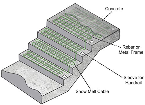 Snow Melting Cable (240 V / 377 ft.)