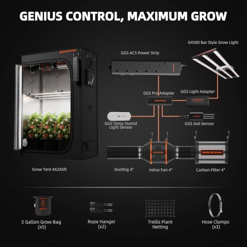 4x2x6ft Grow Tent Kit w (47"x24"x71"-AC5 Power Strip)