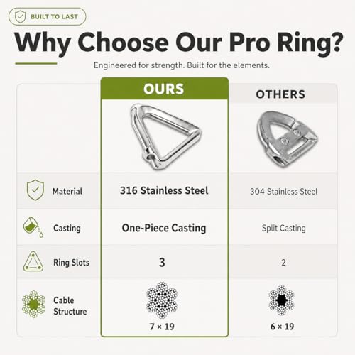 Heavy Duty 7' x 19' Grey Sun Shade Rectangle Pro Ring Customized Size Shade Sail (Gray / 7' x 19' Custom Size)