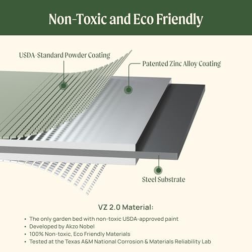 Rolling Elevated Raised Garden Bed (Olive Green / 1.5' x 3.5')