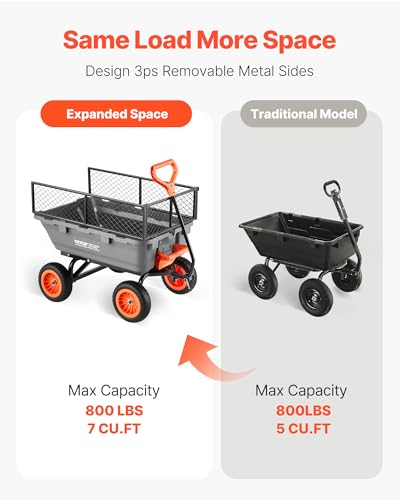 800LBS 7 CU.FT Poly Garden Cart Dump Wagon (Grey01)
