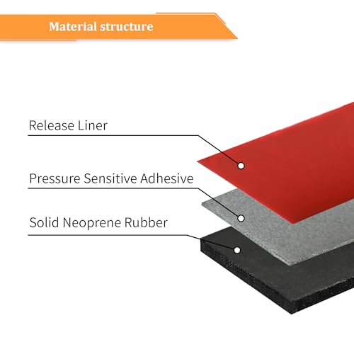 Solid Neoprene Rubber Strips with Adhesive Backing 1 (2" X 25' / .125" thick (Adhesive）)