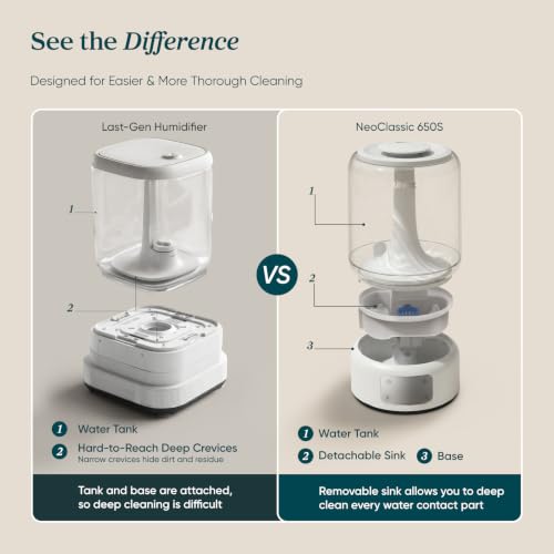 Humidifiers for Bedroom Large Room