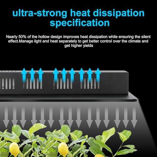 Grow Tent Complete Setup (32"x32"x63" + 100W)