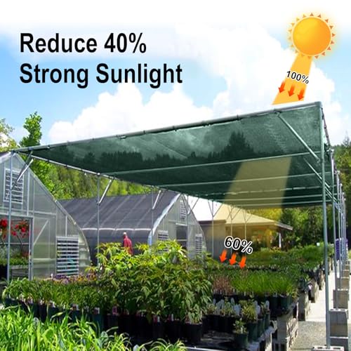 Shade Cloth for Garden (6.5FTx20FT / 40% Shade-dark Green)
