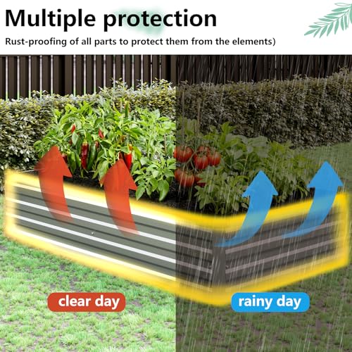 2PCS 10x3x1ft Galvanized Raised Garden Beds Kit