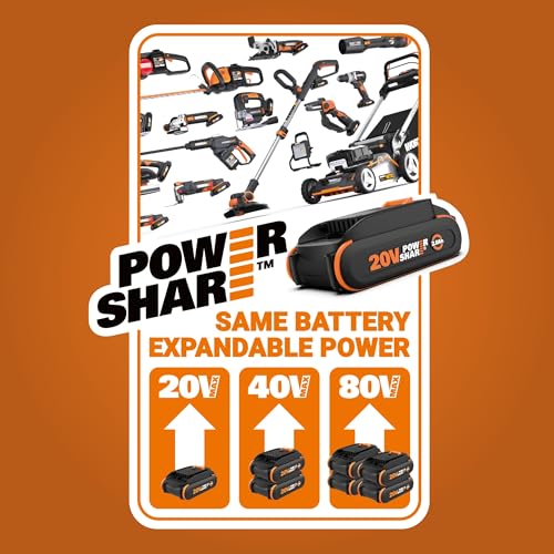 Cordless Broadcast Spreader (Battery & Charger Included)