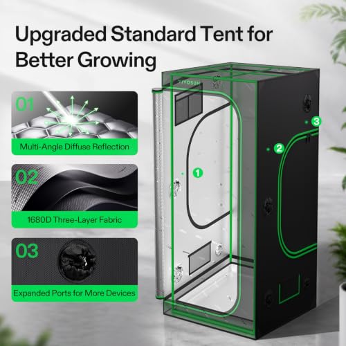 3x3 Grow Tent Kit 320W Bar Lumalight E42A+ Smart Control System (3x3)