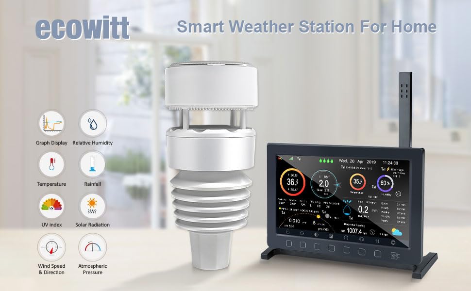 Wittboy Pro Weather Station HP2564