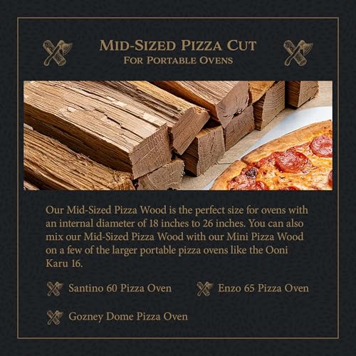 Pizza Oven Wood