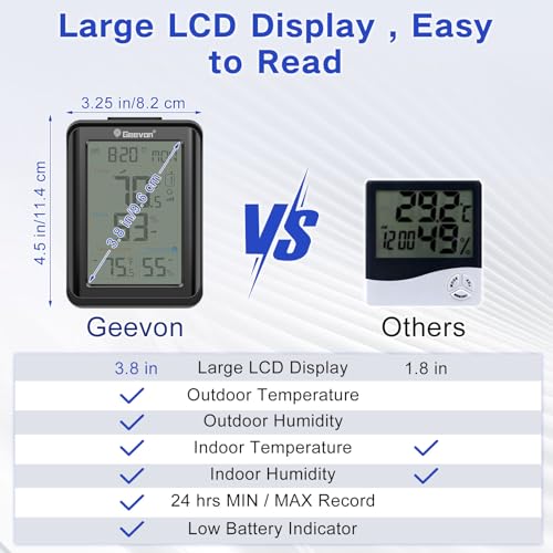Wireless Indoor Outdoor Thermometer Hygrometer (Black C / 256300 Small)