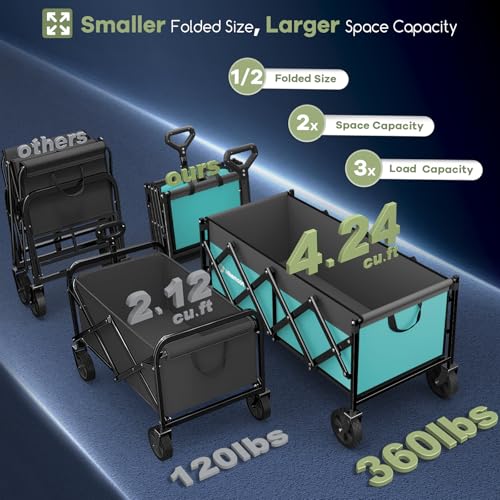34'' Extra Long Folding Portable Wagon (Turquoise)