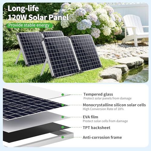120W Solar Water Fountain Pump (120W)