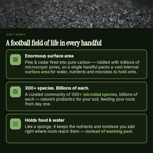 Organic Inoculated Biochar
