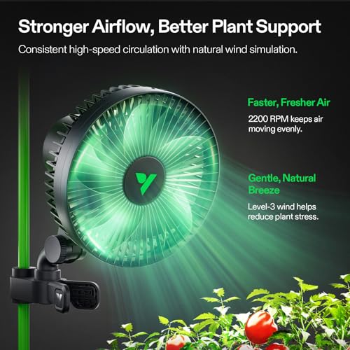 AeroWave A6 Grow Tent Clip Fan (2 Pack)