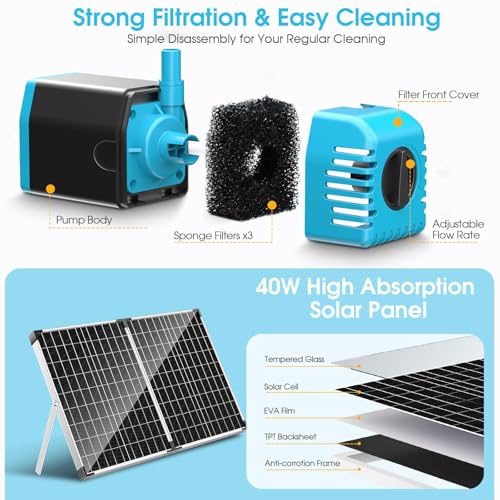 40W Solar Fountain Pump with Pond Filter (40W)