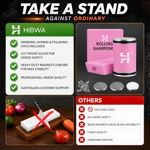 Rolling Knife Sharpener Kit with Diamond & Ceramic Disc (Pink)