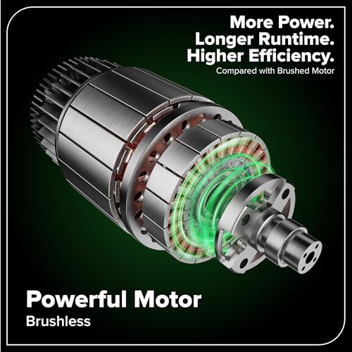 48V (24V x 2) 20in Push Lawn Mower, (2) 4.0 Ah Batteries Kit