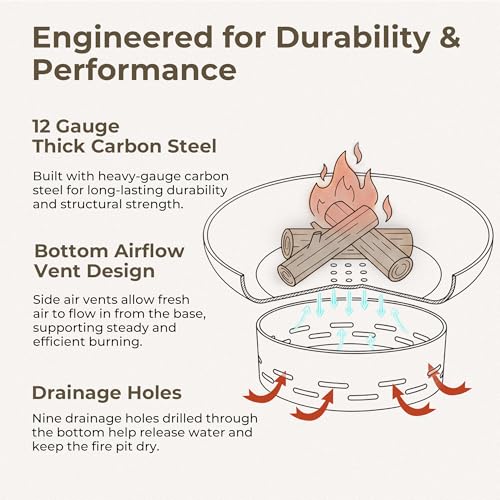 Fire Pit for Outside Wood Burning