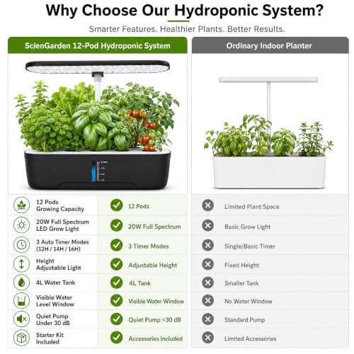 Hydroponics Growing System Kit 12 Pods Indoor Herb Garden with Grow Light