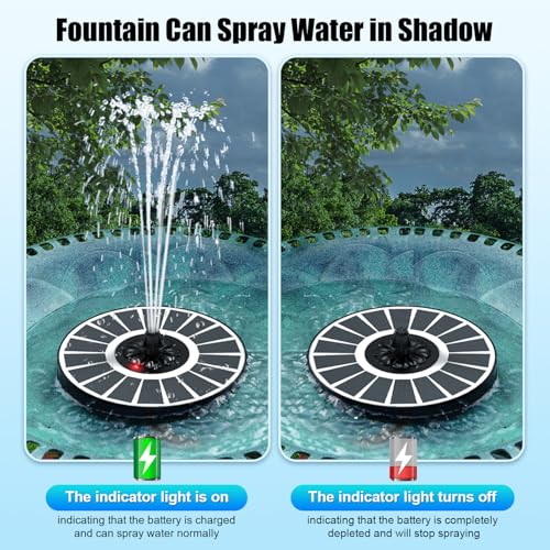 Solar Water Fountain Works in Cloudy Weather (White Panel)