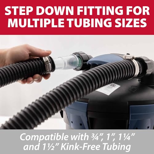 SimplyClear Pressurized Filtration System (SimplyClear 2500)