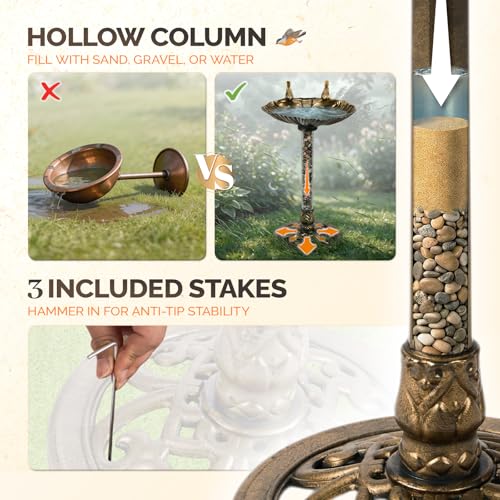 Pedestal Bird Bath with Solar Fountain (Copper shell)