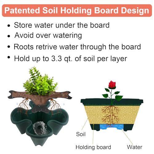 Stackable Planter (Dark Green / 7Tier-2 Pack)