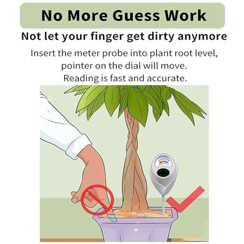 2 Pcs Green Soil Moisture Meter (White 2 Pcs)