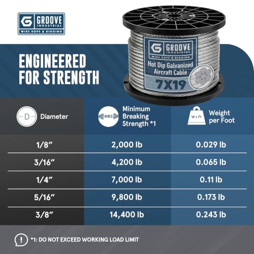 5 16’’ 7x19 Hot Dip Galvanized Aircraft Cable