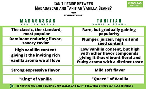 1oz Vanilla Beans Grade A Tahitian for Extract (1 Ounce (Pack of1))