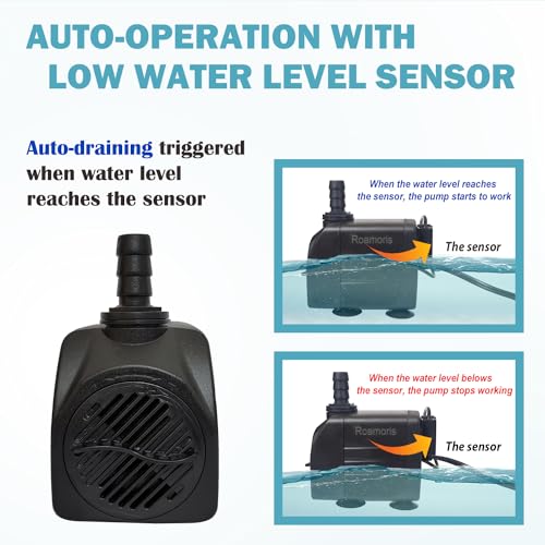 Automatic Fountain Pump With Level Sensor