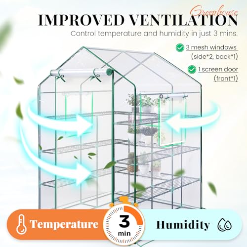Premium Greenhouse for Outdoors (Clear / 56x56x78")