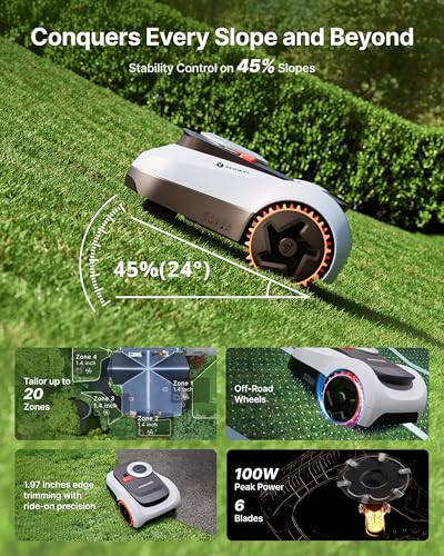 Segway Navimow i215 LiDAR Robot Lawn Mower Wire Free with Garage M (i215 LiDAR + Garage M)