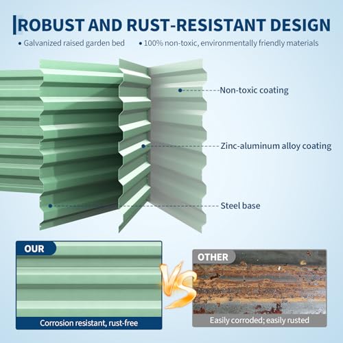 2PCS 6x3x2ft Galvanized Raised Garden Bed (Green-rect. / 6x3x2ft 2pcs)