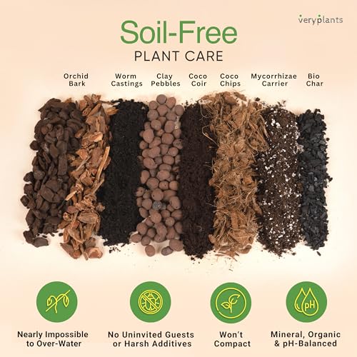 Molly's Aroid Potting Mix