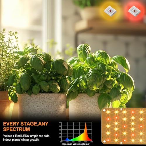 Panel Grow Light for Indoor Plants (Warm White / 2 Pack)