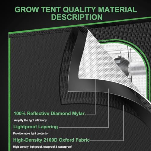 18"x18"x36" Grow Tent (18”x18"x36")