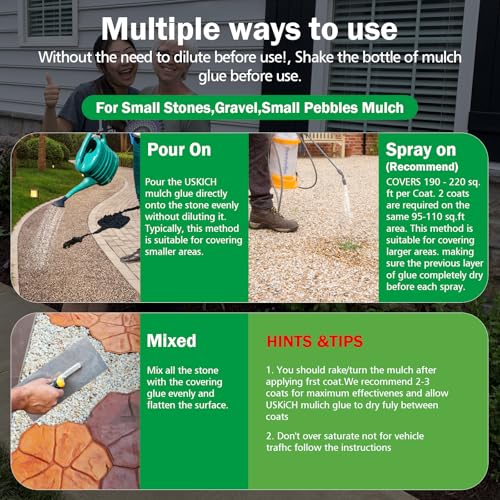 Mulch Glue for Landscaping (88 Fl Oz)