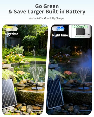 Solar Fountain Pump (12W)