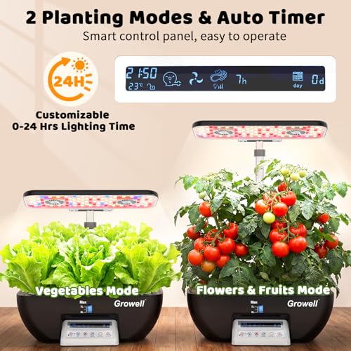 17 Pods Hydroponics Growing System Kit (17 Count)