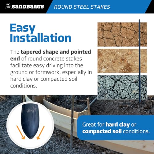 48 Inch Round Steel Concrete Form Stakes with Nail Holes (10 Count)