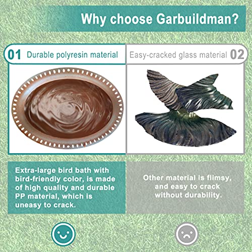 Extra Large Freestanding Birdbaths Bowl